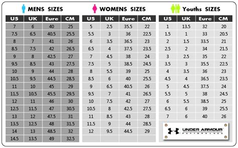 Under armour's size chart is here to help ease the uncertainty of shopping for clothing online. Cheap womens under armour size chart Buy Online >OFF78% Discounted