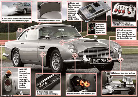 We Drive Aston Martin S M Goldfinger DB With Gadgets News Flash