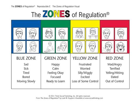 Zones Of Regulation Printables Free Printable Calendar Blank