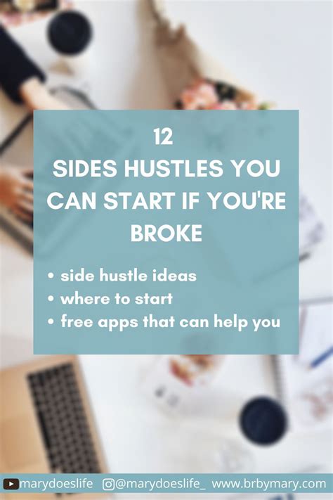 The 10 Best Side Hustles You Can Start Today Side Hustle Hustle