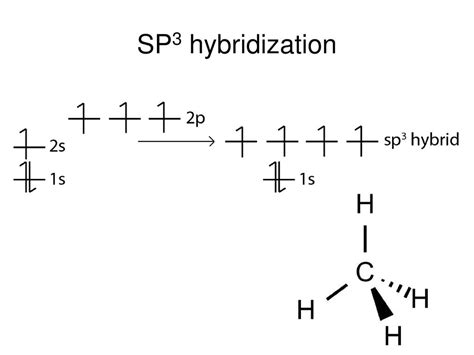 Chemical Bonding Hl Ppt Download