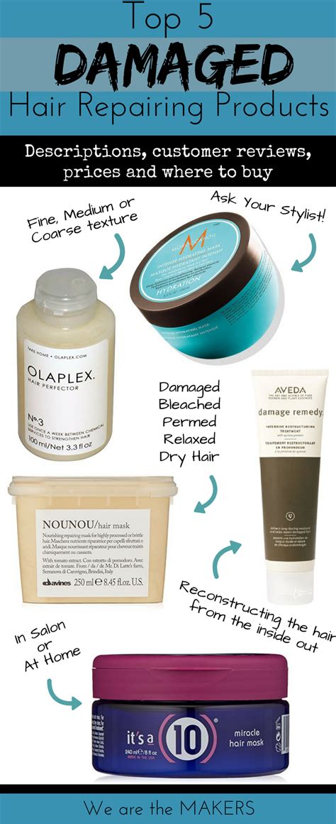 Suffer from dry damaged hair or dandruff and dry scalp? Top 5 Products for Damaged Hair Repair | Damaged hair ...