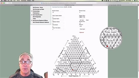 An undisturbed forest area will have a thick layer of topsoil that has built up over the years. Soil Texture Calculator - YouTube