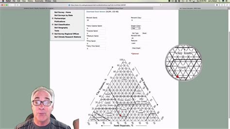 Whether you are growing in raised beds, 5 gallon buckets, or pots, our soil calculator has the flexibility to mix and match any combination of round and rectangular containers for you environment. Soil Texture Calculator - YouTube