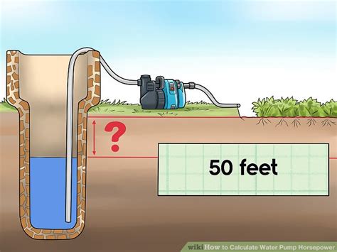 How to Calculate Water Pump Horsepower: 14 Steps (with Pictures)