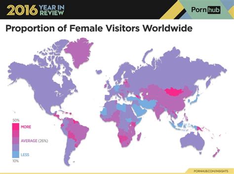 Mongolia Has The Highest Proportion Of Female Pornhub