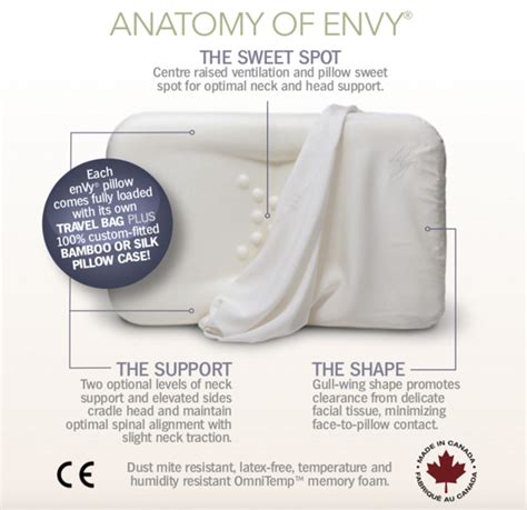 Anti Aging Neck Support Pillows By Envy Pillow Envy Pillow Canada