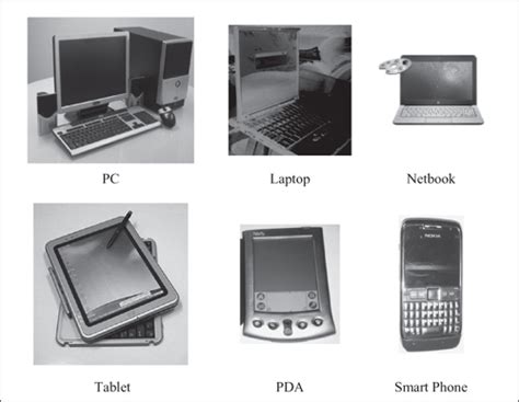 Although there are different methods for creating a computer network, wireless networks have become the standard in recent years, both at home and in the office. COMPUTER INNOVATIONS: Classification of Computers