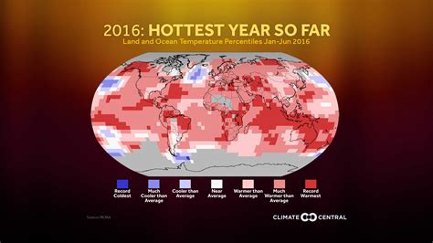 2016 Is Blowing Away Global Heat Records Climate Central