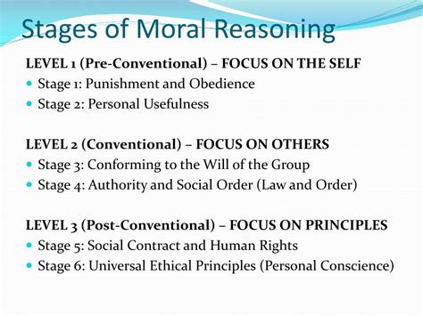 Ppt Kohlbergs Theories Of Moral Development Powerpoint Presentation
