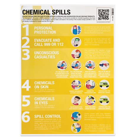 Trade Portal Chemical Spills First Aid Guidance Poster Laminated
