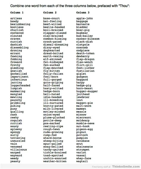 How To Insult Like A Pro Shakespeare Insults Insulting Insult Generator