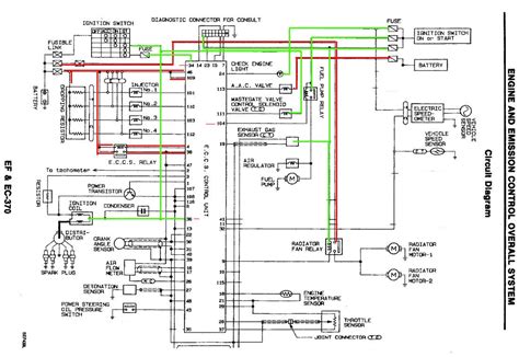S13 Fuse Box Wiring Diagram Heavy Wiring Free Hot Nude Porn Pic Gallery