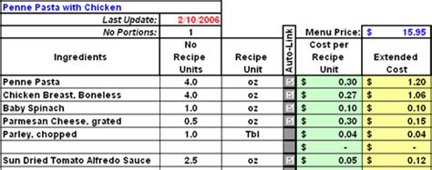 Keeping your total costs in check is critical to the success of your restaurant. Recipe Costing Template - Besto Blog