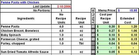 A process costing system allows your. Recipe Costing Template - Besto Blog