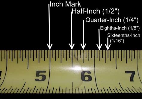 Smaller numbers in the ones: Tape measure | Facts | Pinterest | Tape measure and Tape