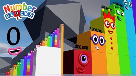 Looking For Numberblocks Step Squad Zero To 1000 Vs 20000 To 15