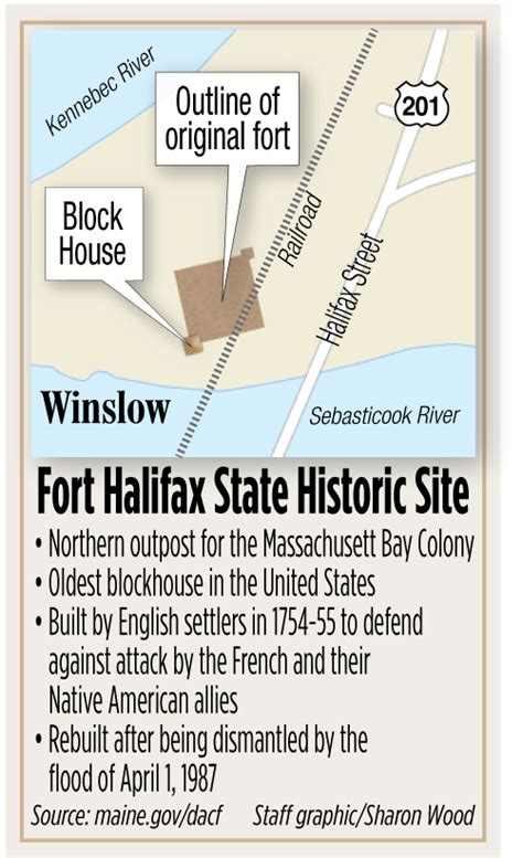 Come Rain Or Shine Annual Fort Halifax Days Celebration Keeps Winslow