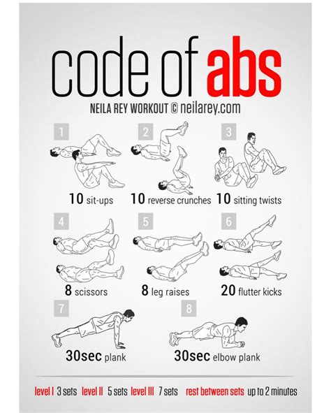 Pin By Christopher Pulford On Workout Fitness Training Plan Ab