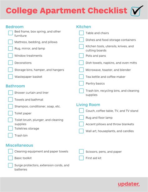 Your First College Apartment Checklist The Ultimate List Updater