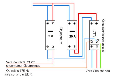 Relais statique ou contacteur statique plus module gradateur de puissance. branchement contacteur chauffe eau