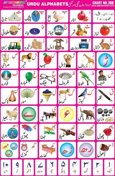 Chart No 786 Urdu Alphabets