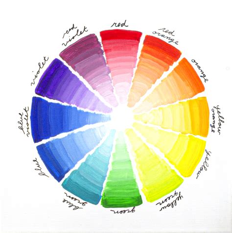 Color Wheel Paint