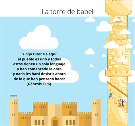 La Torre De Babel Historias De La Biblia Godeus