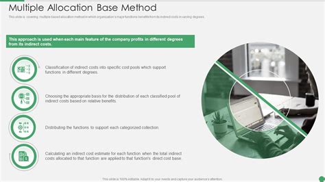 Cost Allocation Methods Multiple Allocation Base Method Ppt Model