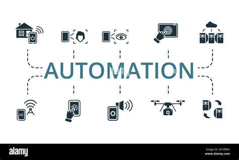 Automation Set Icon Editable Icons Automation Theme Such As Smart Home