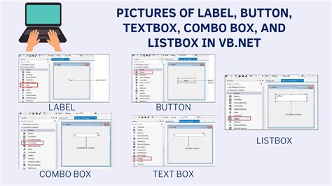 Solution Pictures Of Label Button Textbox Combo Box And Listbox In Vb