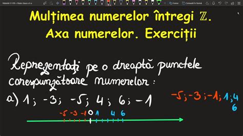 Axa Numerelor Exercitii Numere Intregi Z Clasa A 6 A Invata Matematica