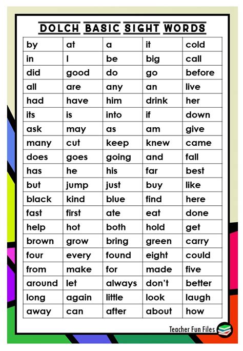 Printable List Of Sight Words