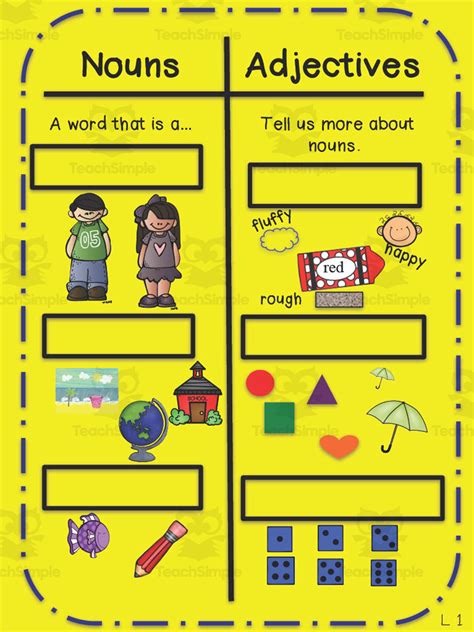 Adjectives Anchor Chart Adjective Anchor Chart Anchor Charts Chart