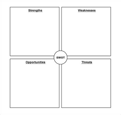 It helps organizations evaluate possible solutions to existing or potential problems. 45+ SWOT Analysis Template - Word, Excel, PDF, PPT | Free ...