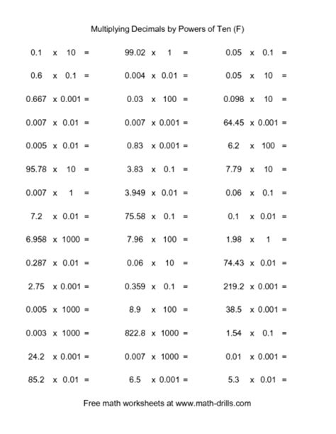 Multiplying Decimals By Powers Of Ten F Worksheet For 4th Grade