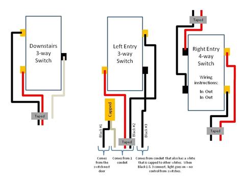 4 way switch explained how to wire a 4 way switch to control a single light fixture w\ 3 switches. 20 Awesome Legrand 4 Way Switch Diagram
