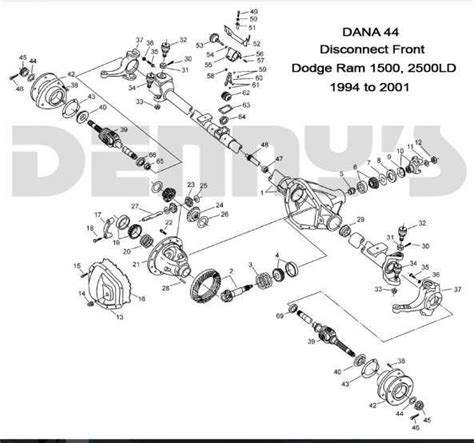 Dodge Ram Front End Parts Diagram