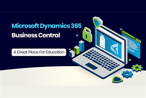 Introduction To Microsoft Dynamics 365 Modules