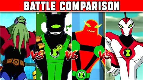 Waybig Vs Feedback Vs Vilgax Vs Nrg Ben Who Is Best Battle Comparison Omnitix