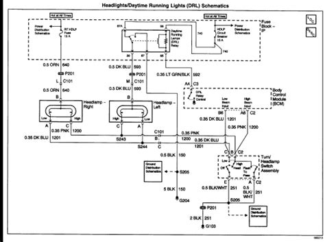 2001 Chevrolet Cavalier Wiring Diagram - Wiring Diagram