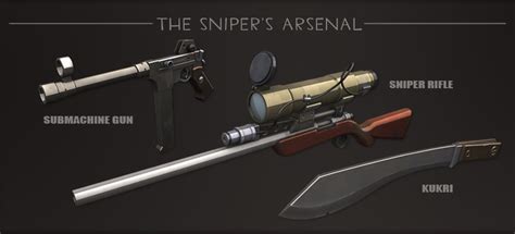 Team Fortress 2 Sniper