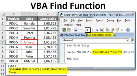 List Of Common VBA Text Functions For Excel Unlock Your Excel Potential