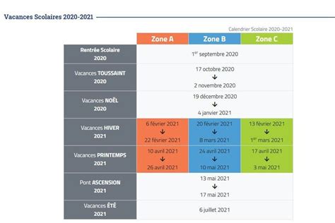 Rentrée Voici Le Calendrier Scolaire Et Les Dates Des Vacances 2020