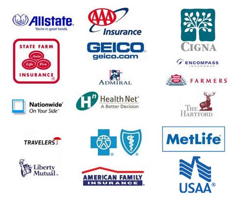 To get comparative insurance rates for this study, u.s. What is the best car insurance company in 2019?