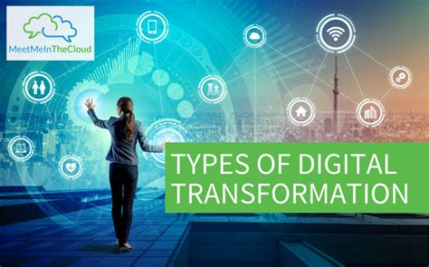 Types Of Digital Transformation Meet Me In The Cloud