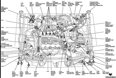 2000 Ford Taurus Fuse Box Diagram A Comprehensive Guide