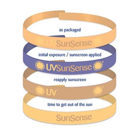 Prosmart Uv Sun Sense Wristband Sun Exposure Monitor Pack Of