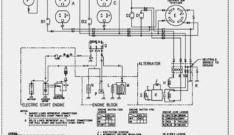 generac battery charger wiring diagram