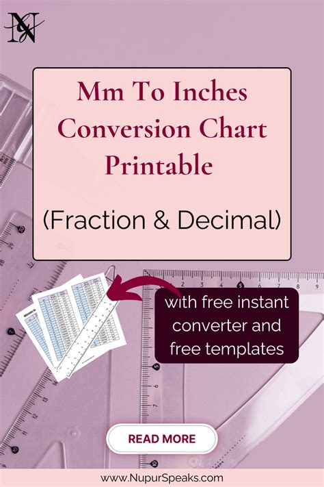 Mm To Inches Conversion Chart Printable Fraction And Decimal